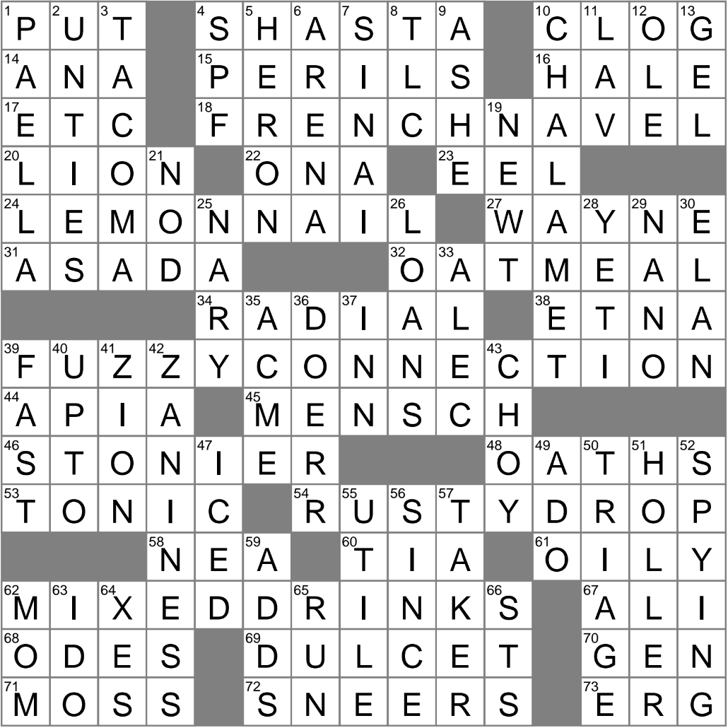 Eccentricity Crossword Clue Archives LAXCrossword