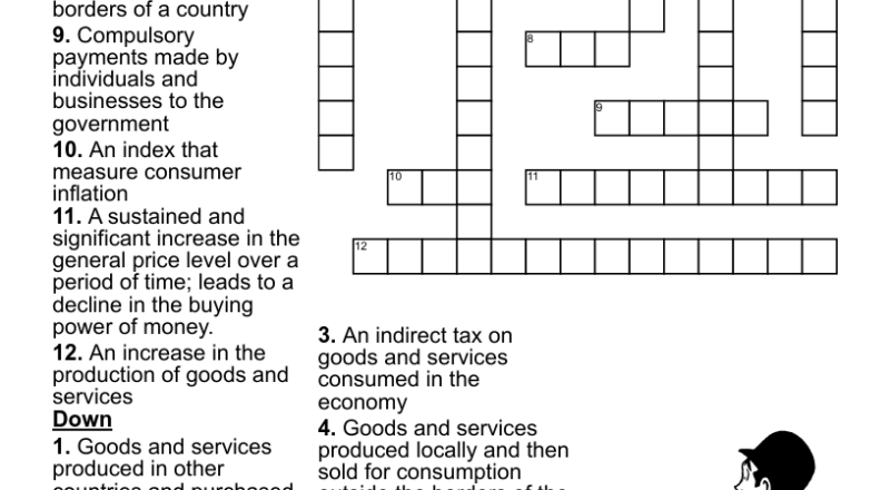 ECONOMIC JARGON Crossword WordMint