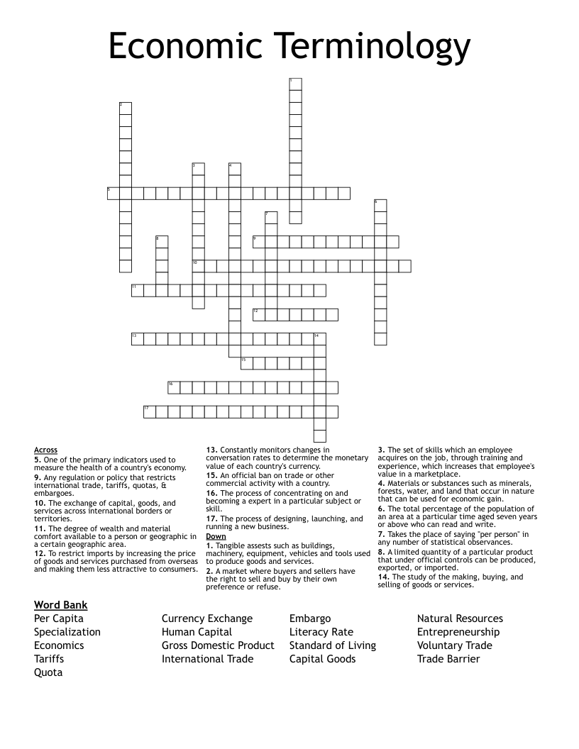 Economic Terminology Crossword WordMint Economic Terminology Crossword WordMint