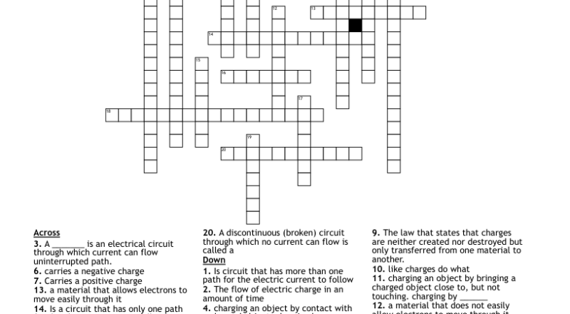 Electric Charge And Current Crossword WordMint