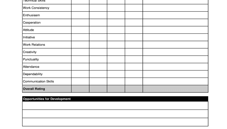 Employee Review Form Fill Online Printable Fillable Blank PdfFiller