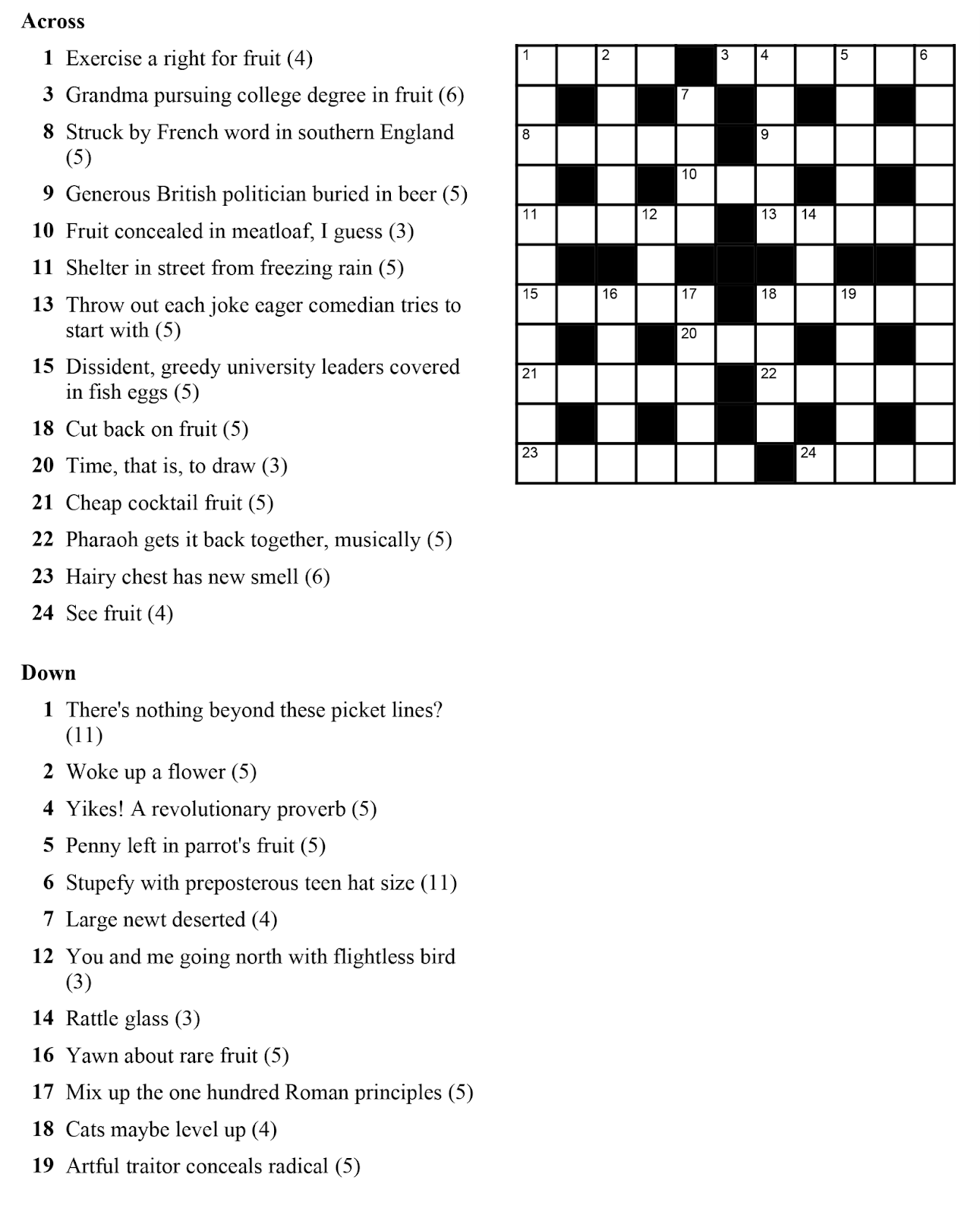 Everything You Need To Know To Solve A Simple Cryptic Crossword