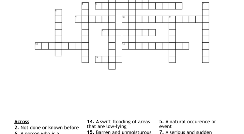 Extreme Weather Crossword WordMint