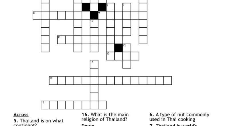 Facts About Thailand Crossword WordMint
