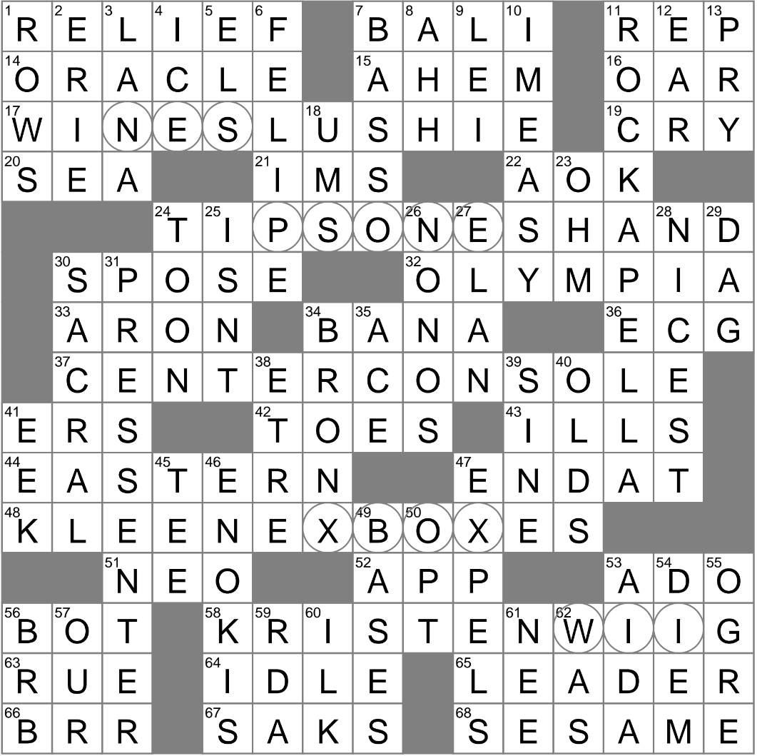 Fake User Crossword Clue Archives LAXCrossword Fake User Crossword Clue Archives LAXCrossword