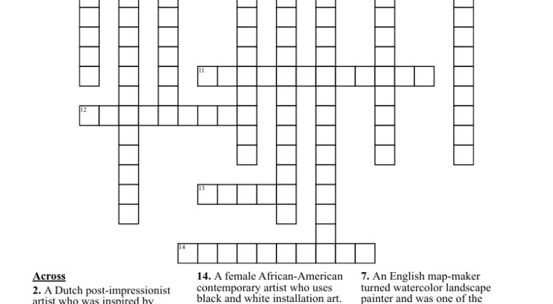 Famous Artists Crossword WordMint