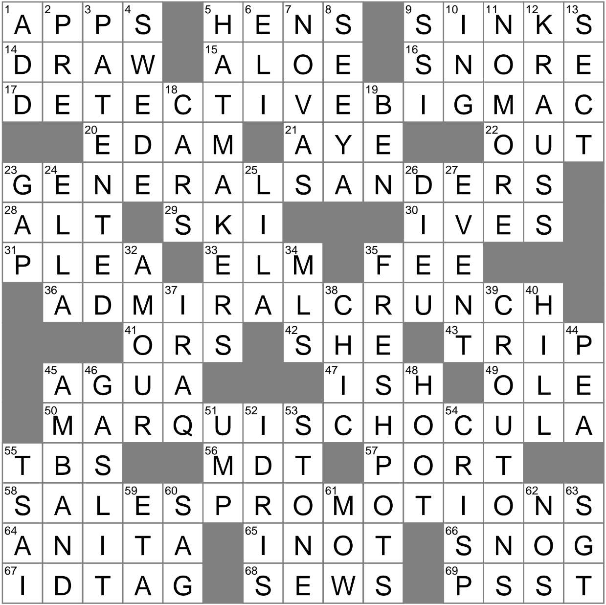 Features Of Some Islands Crossword Clue Archives LAXCrossword