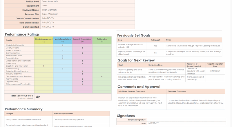 Free Employee Performance Review Templates