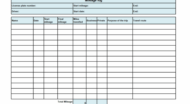 Free Mileage Log Template Download IONOS
