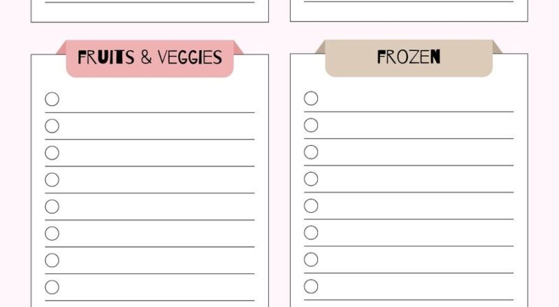 Free Printable And Customizable Grocery List Templates Canva