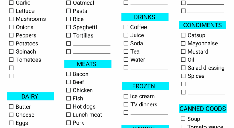 Free Printable Grocery List Templates PDF Shopping Lists Free Printables Monograms Design Tools Patterns DIY Projects