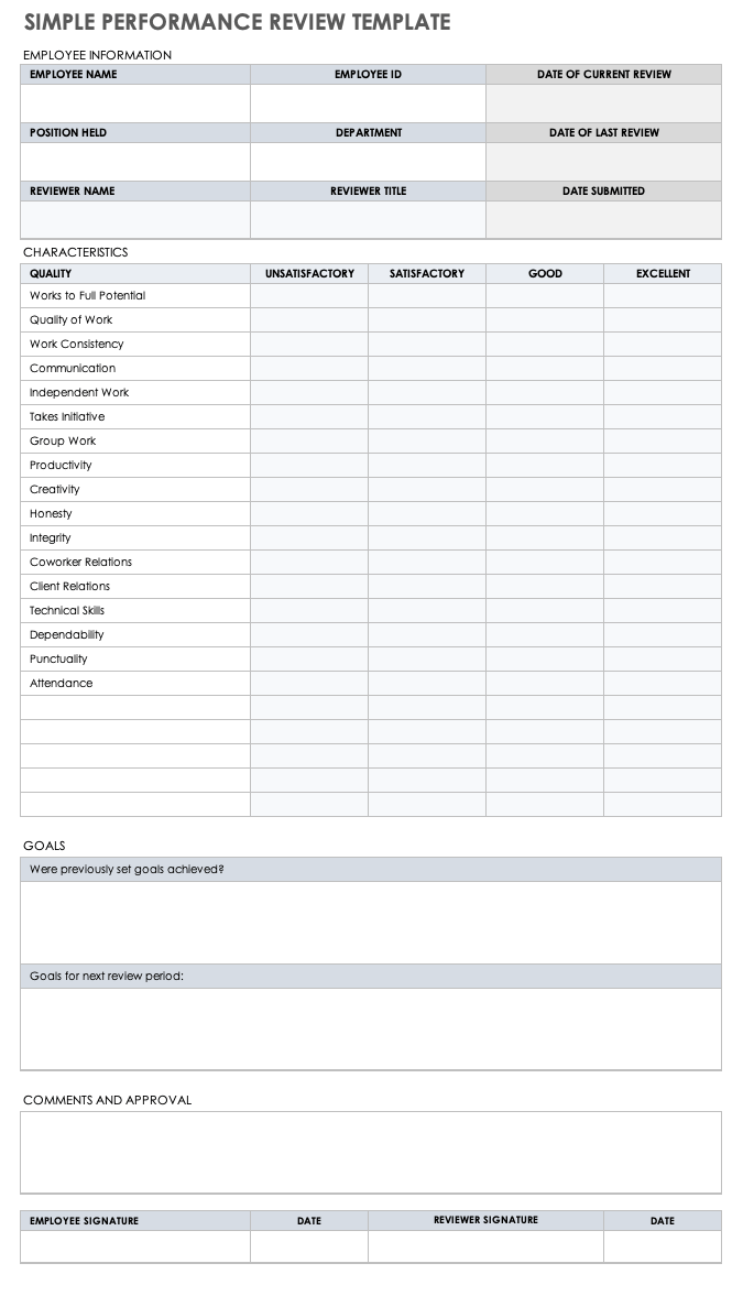 printable employee performance review template