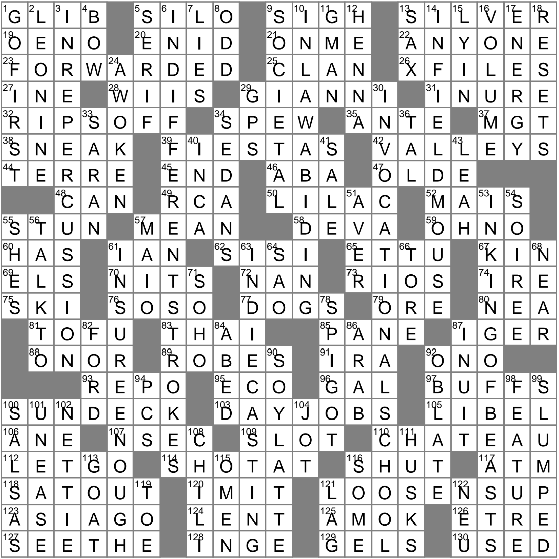 French Vineyard Region Crossword Clue