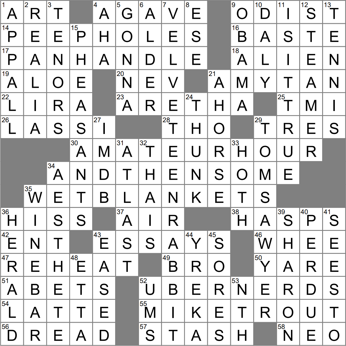 Geographic Feature Of Nine States Crossword Clue Archives LAXCrossword