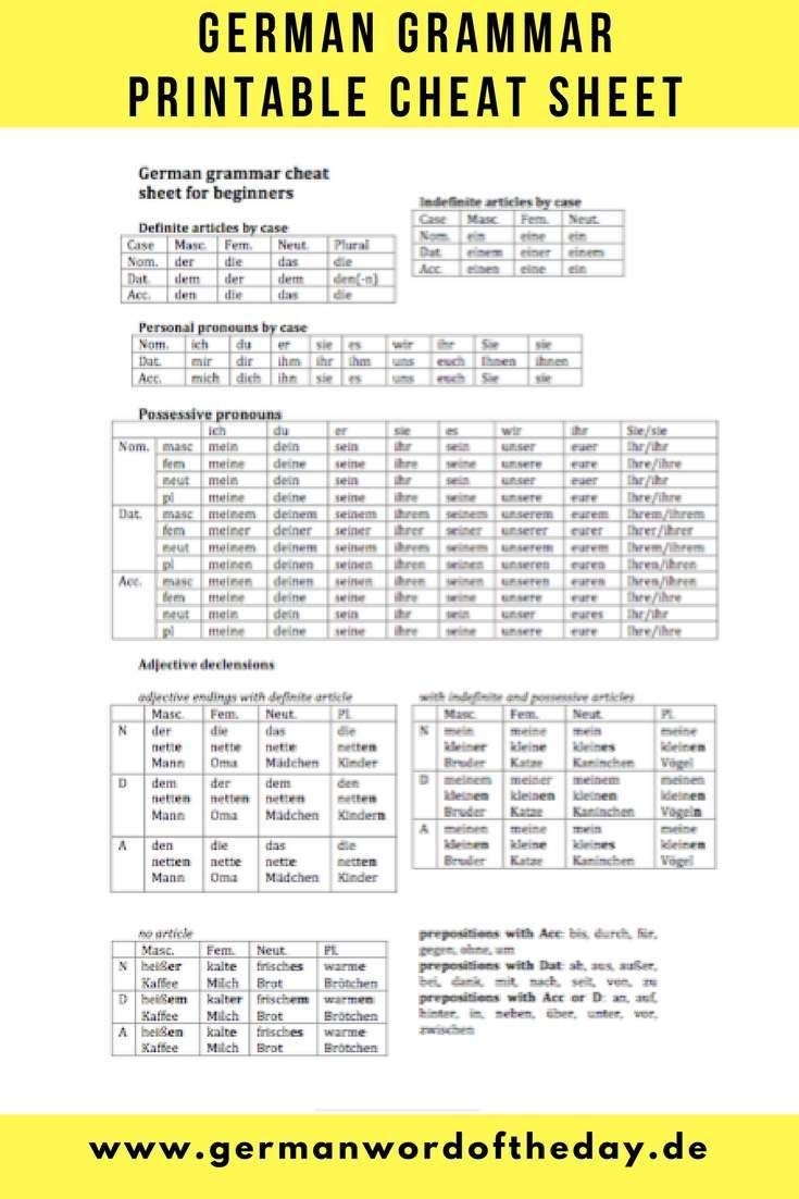 German Grammar Cheat Sheet For Beginners pdf