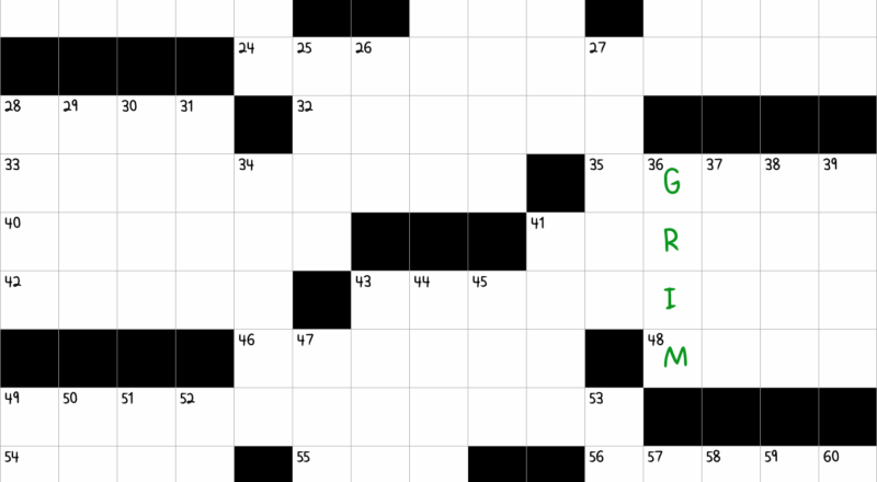 Gloomy As News NYT Crossword Clue March 17 2025