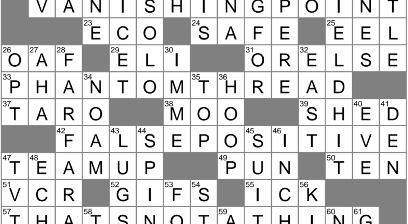 Gotta Do My Thing Crossword Clue Archives LAXCrossword