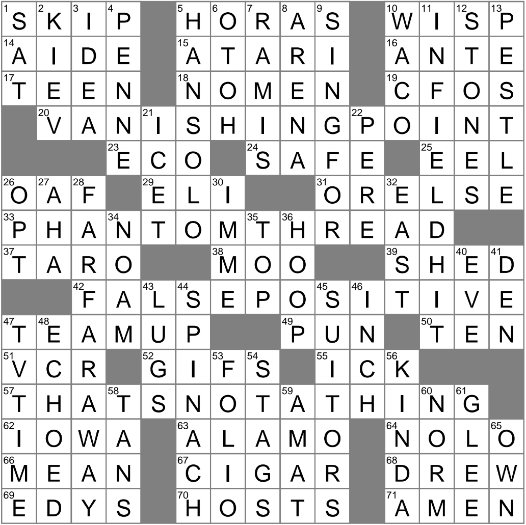Gotta Do My Thing Crossword Clue Archives LAXCrossword