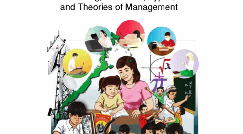 Grade 11 Organization And Management Q1 Module 1 Overview Studocu