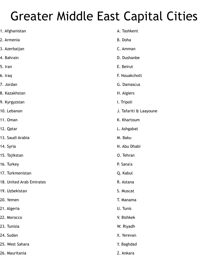 capital of qatar crossword clue