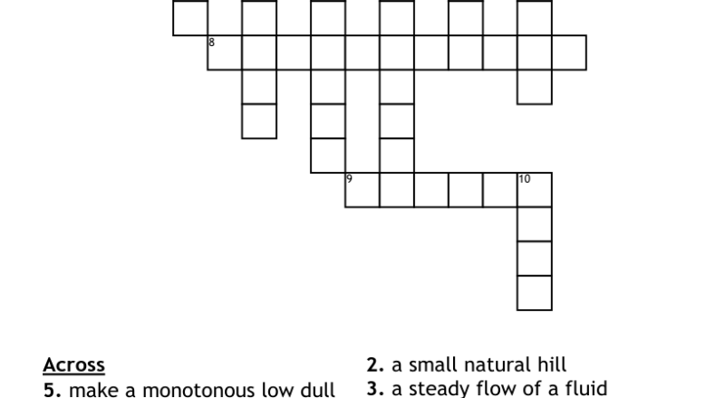 Hatchet Crossword Puzzle WordMint