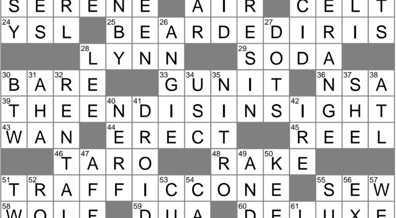Heading On A List Of Actions To Avoid Crossword Clue Archives LAXCrossword