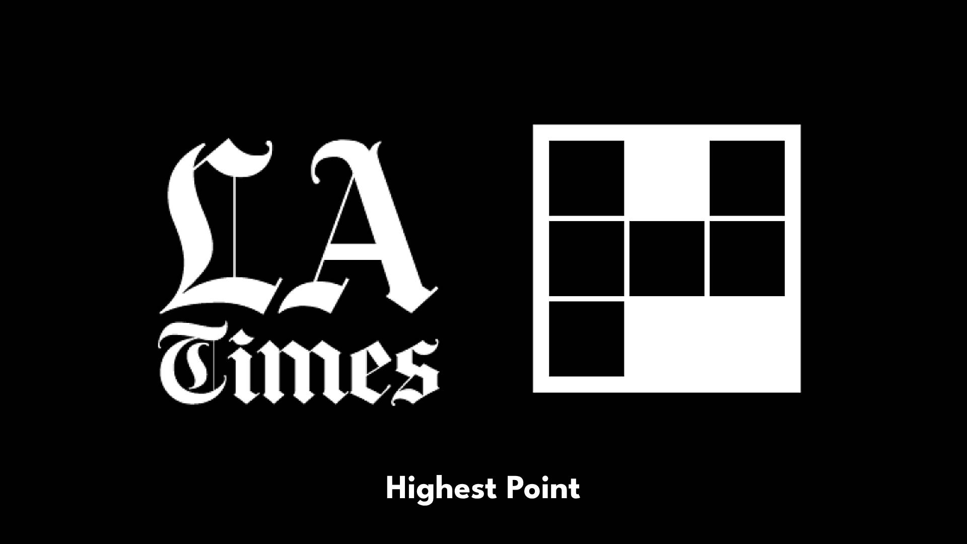 Highest Point Crossword Clue Answer Power Up Gaming