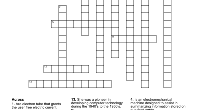 History Of Computers Crossword WordMint