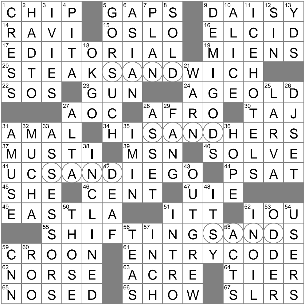 How Smoked Oysters May Be Packed Crossword Clue Archives LAXCrossword