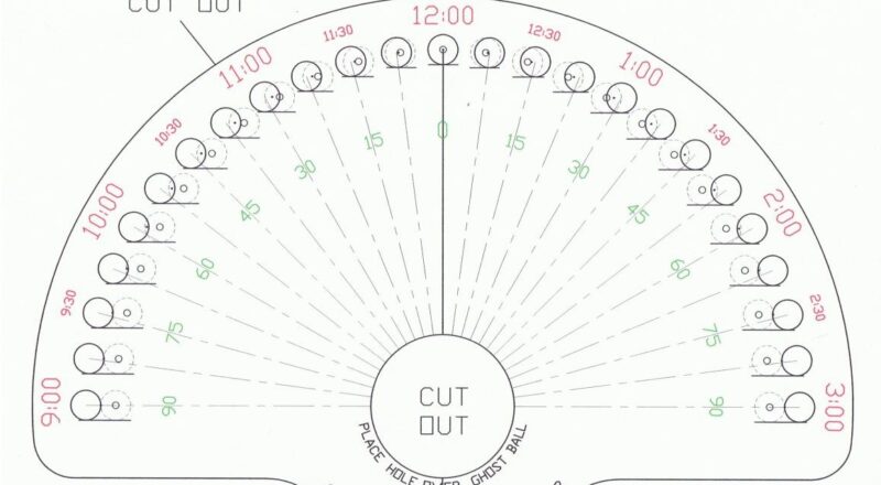 How To Estimate A Cut Angle Dr Dave Pool Info