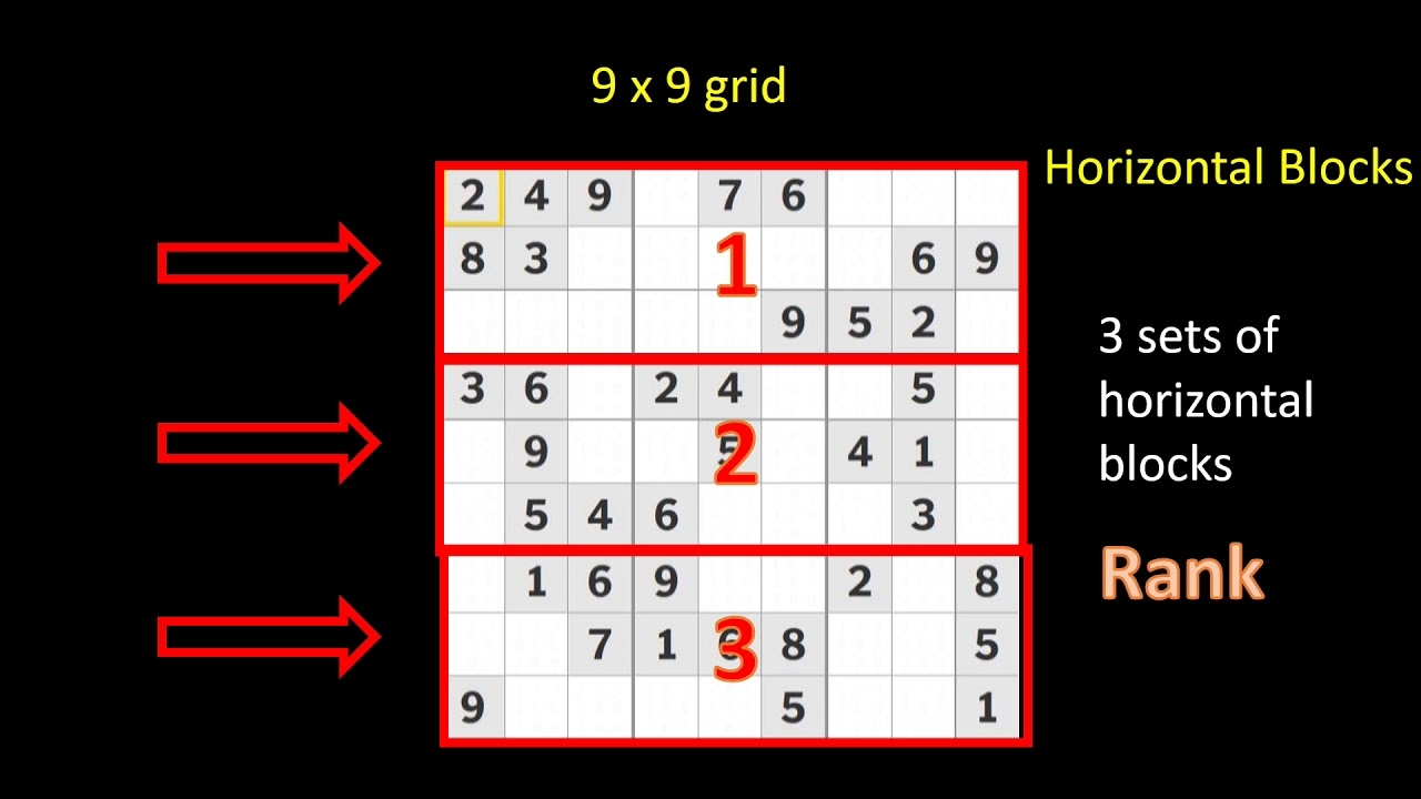 How To Play Sudoku For Absolute Beginners YouTube How To Play Sudoku For Absolute Beginners YouTube