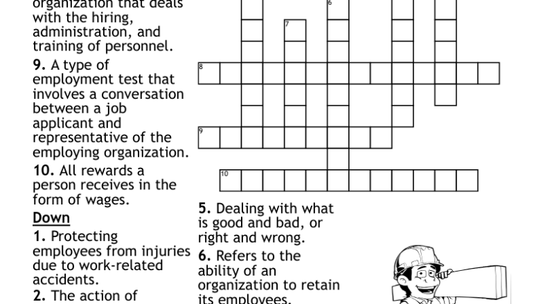 Human Resources Crossword WordMint