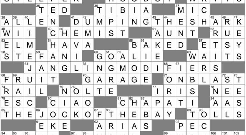 Inclination Crossword Clue Archives LAXCrossword