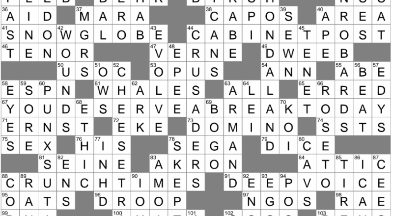 Increase In Complexity Perhaps Crossword Clue Archives LAXCrossword