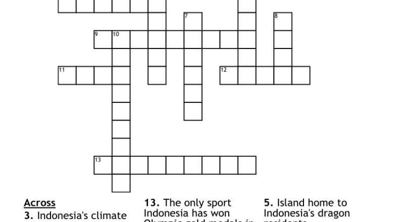 Indonesia Crossword WordMint