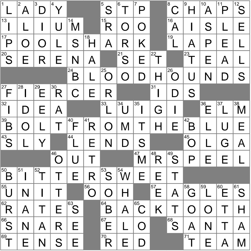 Jazz Style Crossword Clue Archives LAXCrossword