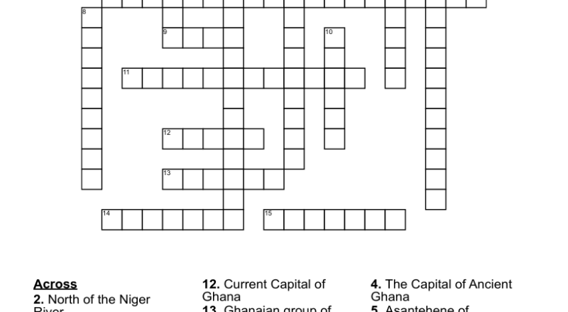 Kingdom Of Ghana Crossword WordMint