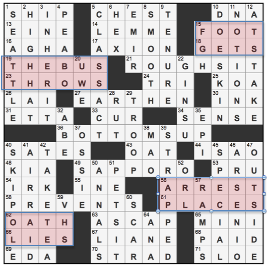 today's la times crossword answers today's la times crossword answers