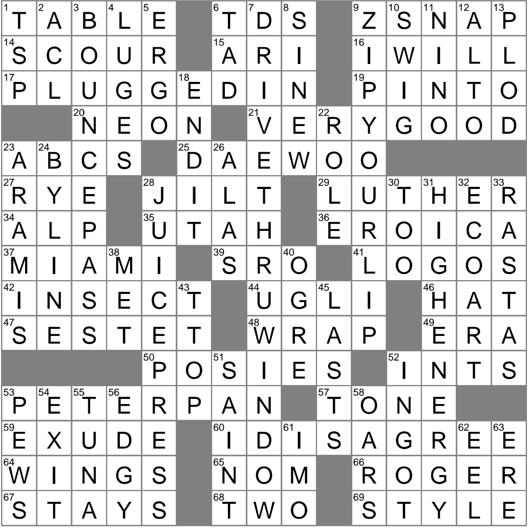 LA Times Crossword 19 Aug 25 Tuesday LAXCrossword