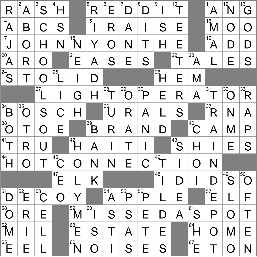 LA Times Crossword 20 Jun 25 Friday LAXCrossword
