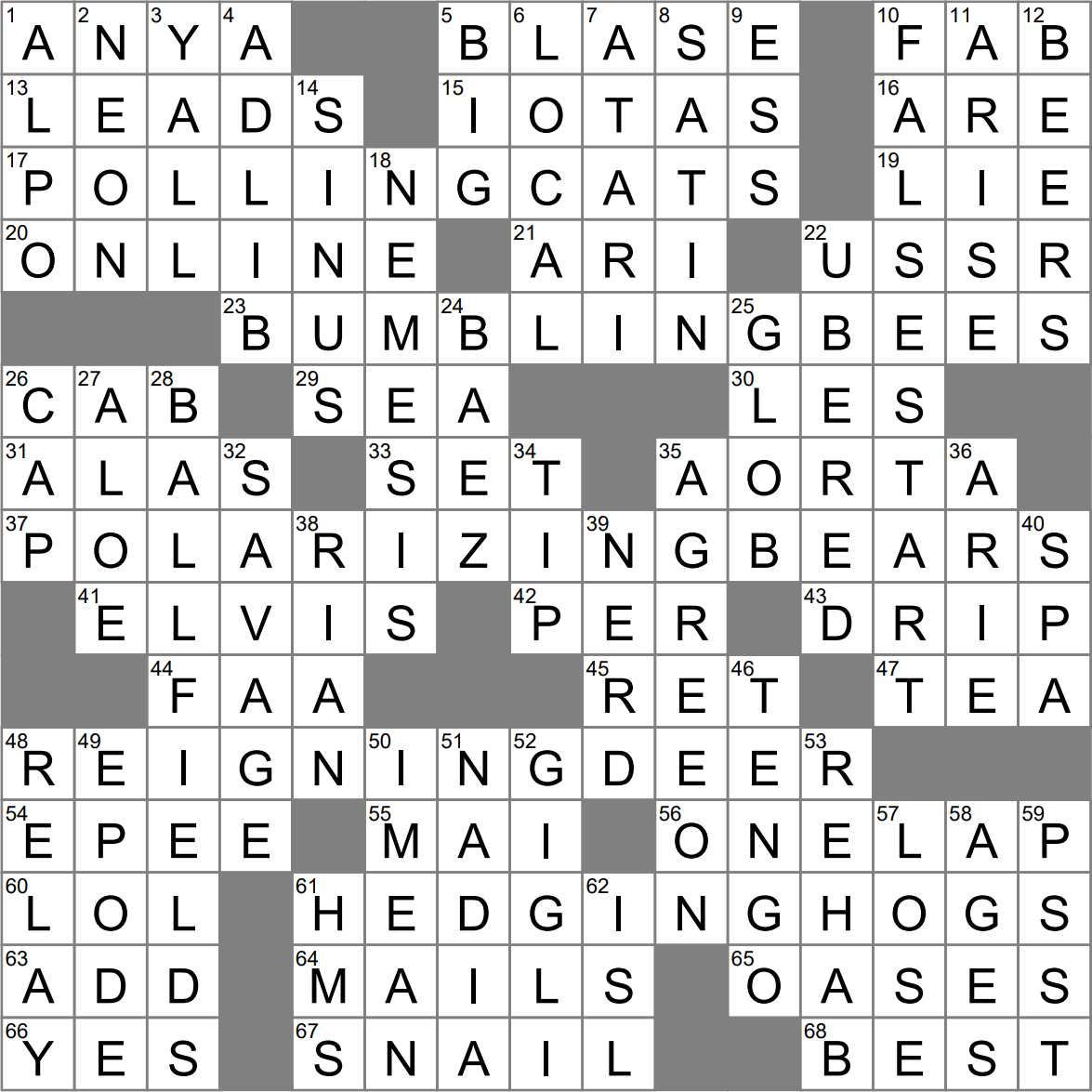 LA Times Crossword 21 Apr 23 Friday LAXCrossword LA Times Crossword 21 Apr 23 Friday LAXCrossword