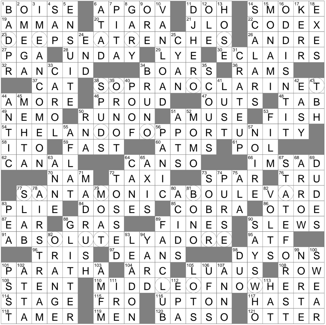 some spuds crossword clue some spuds crossword clue