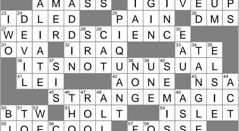 LA Times Crossword 27 Mar 25 Thursday LAXCrossword