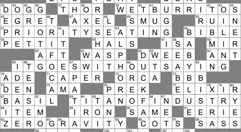 LA Times Crossword 28 Apr 24 Sunday LAXCrossword