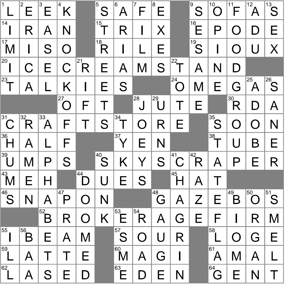 LA Times Crossword 29 Apr 25 Tuesday LAXCrossword