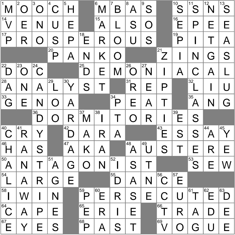 LA Times Crossword 29 Dec 23 Friday LAXCrossword LA Times Crossword 29 Dec 23 Friday LAXCrossword