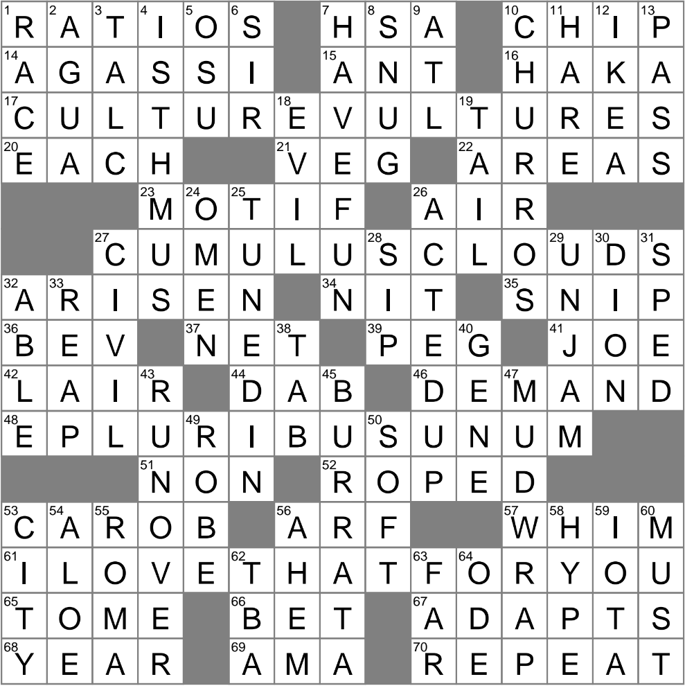 LA Times Crossword 8 Aug 24 Thursday LAXCrossword