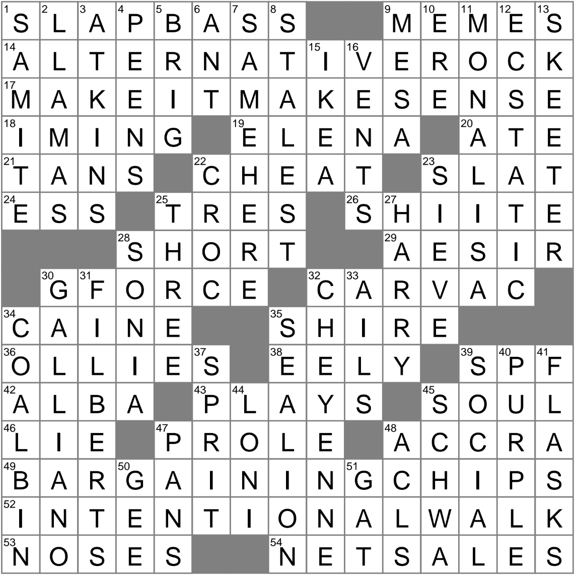 LAXCrossword Answers To The Los Angeles Times Crossword