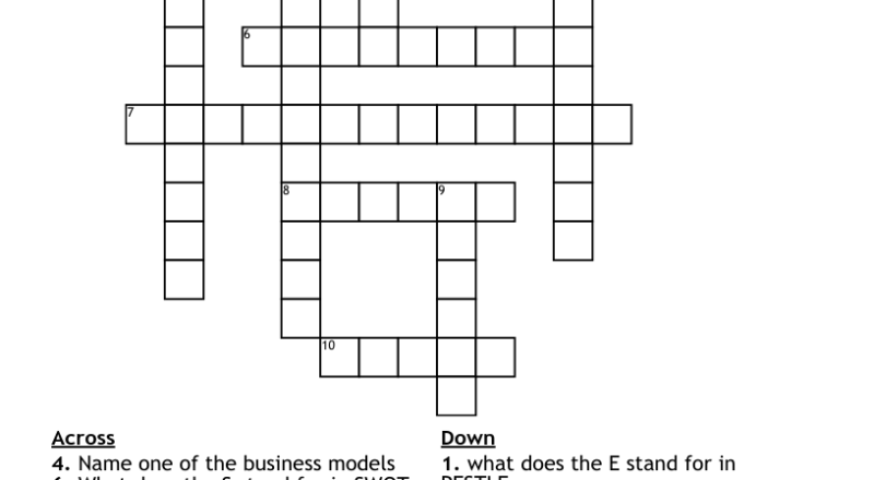 Learning Aim B Crossword WordMint