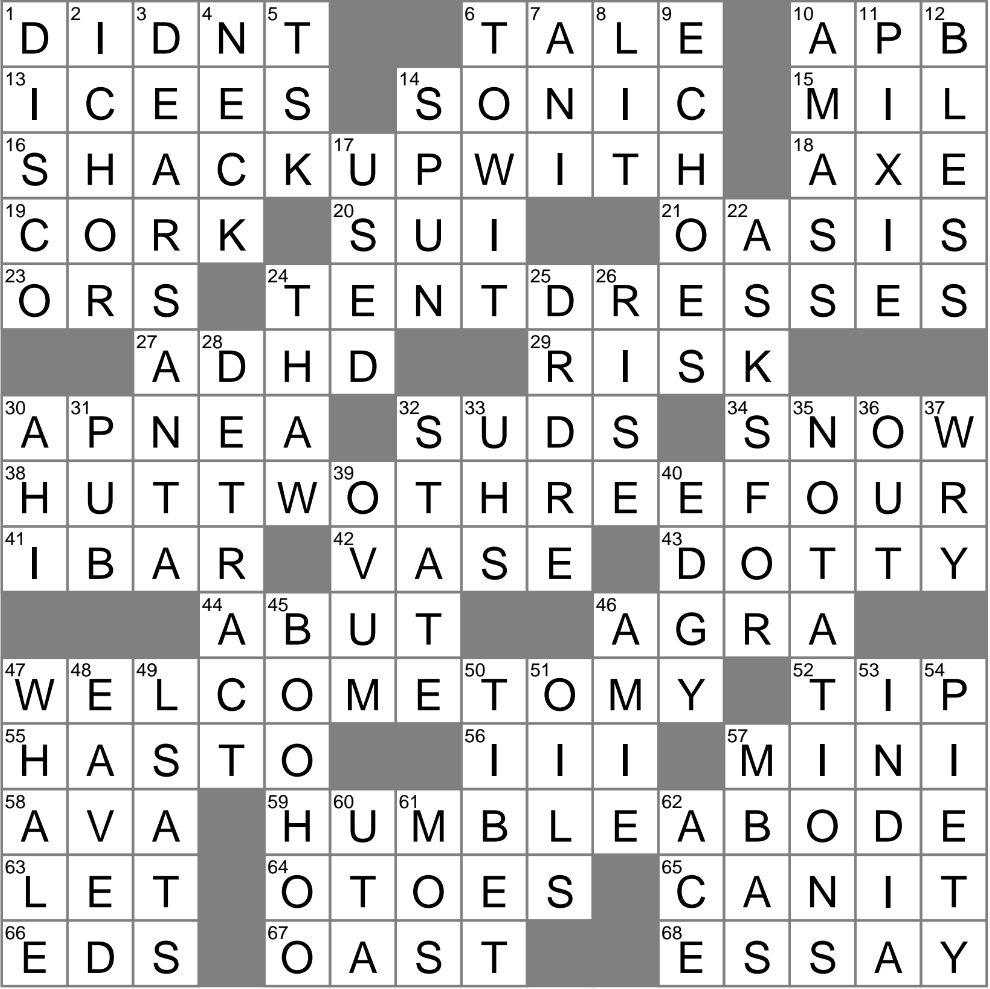 Like A Roof With An Overhang Crossword Clue Archives LAXCrossword